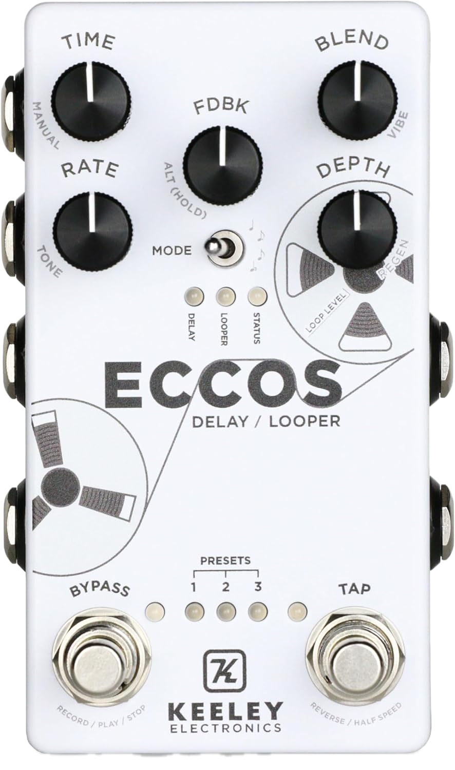 Keeley Electronics Eccos