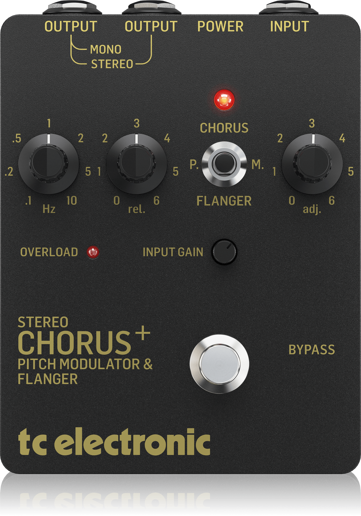 TC Electronic SCF Gold